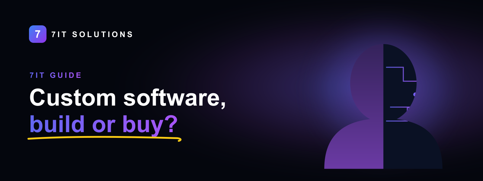 Custom Software for US Businesses: Build vs Buy, Real Costs, and Timelines