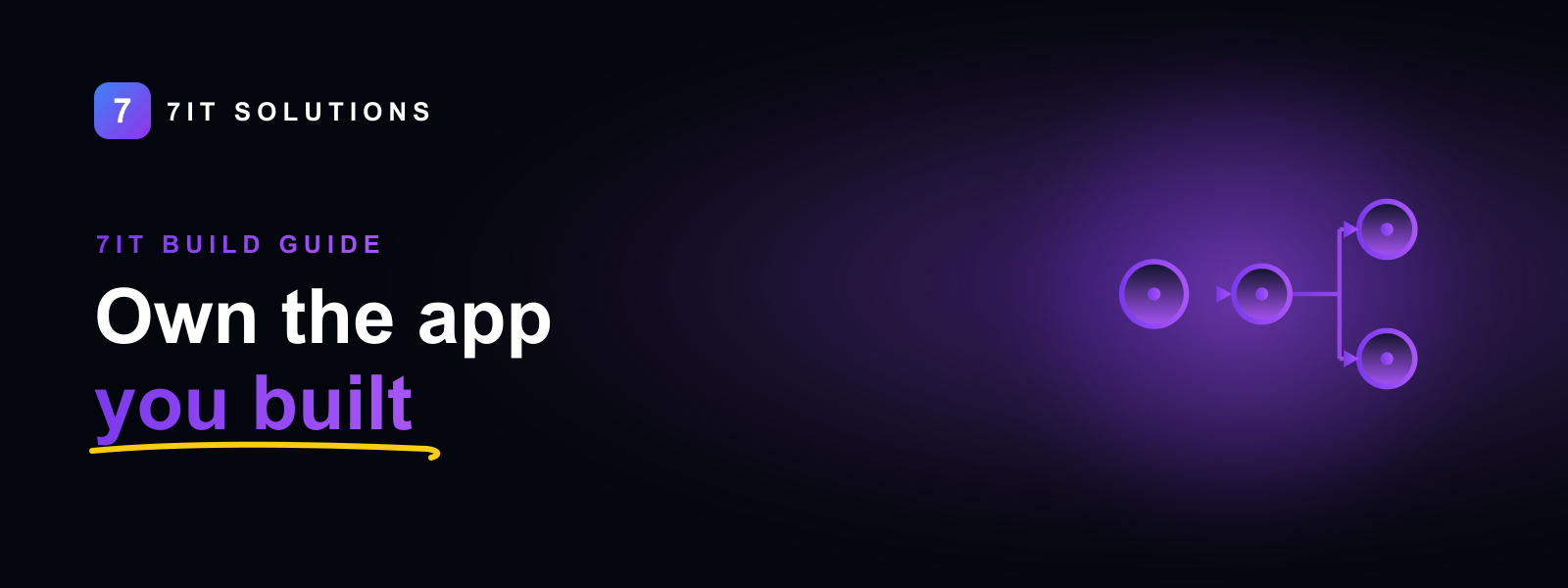 Escaping No-Code Lock-In: Moving From Bolt or Lovable to Code You Own
